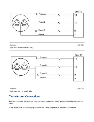 DOWNLOAD CATERPILLAR G3512 GEN SET ENGINE SERVICE REPAIR MANUAL 7SZ