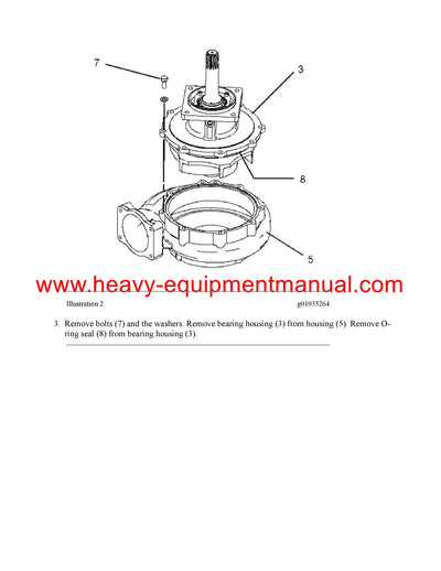 DOWNLOAD CATERPILLAR G3512H GENERATOR SET SERVICE REPAIR MANUAL GF4
