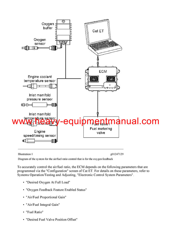 Download Caterpillar G3516 GAS ENGINE Service Repair Manual N6C