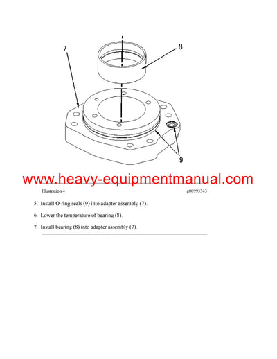 DOWNLOAD CATERPILLAR G3520C GENERATOR SET SERVICE REPAIR MANUAL GZA