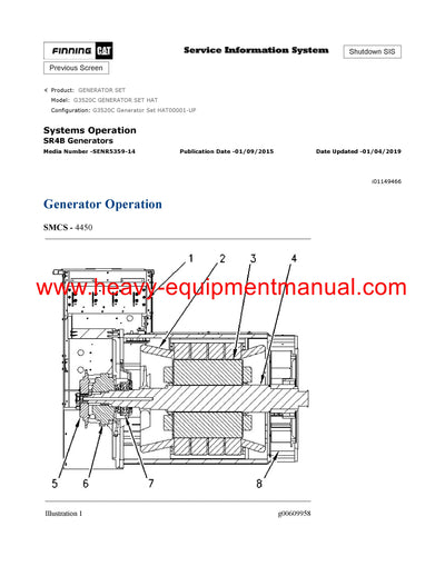Download Caterpillar G3520C GENERATOR SET Service Repair Manual HAT