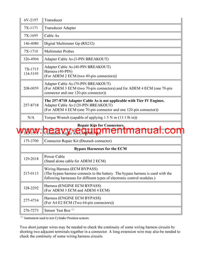 DOWNLOAD CATERPILLAR G3520E GENERATOR SET SERVICE REPAIR MANUAL GZH