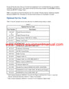 DOWNLOAD CATERPILLAR G3520E GENERATOR SET SERVICE REPAIR MANUAL GZH