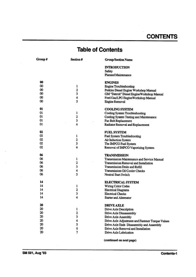 Clark GPH DPH 50 60 70 75 (SM-591) Forklift Service Repair Manual - PDF Download