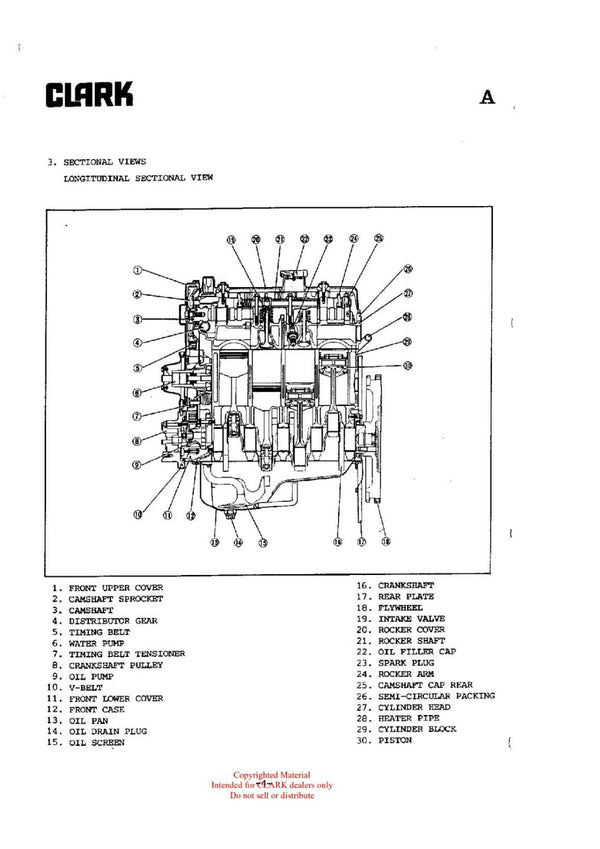 Clark GPM 20-30 (SM-5113) Forklift Service Repair Manual - PDF Download