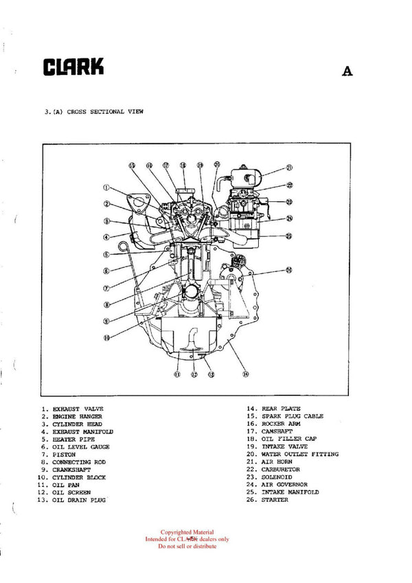 Clark GPM 20-30 (SM-5113) Forklift Service Repair Manual - PDF Download
