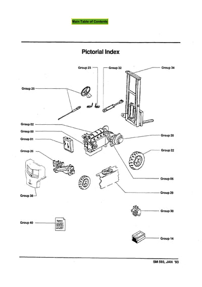 Clark GPX 35 40 50E (SM-606) Forklift Service Repair Manual - PDF Download
