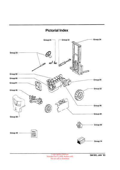 Clark GPX DPX 30 55 (SM-593A) Forklift Service Repair Manual - PDF Download
