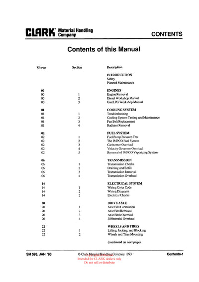 Clark GPX DPX 30 55 (SM-593A) Forklift Service Repair Manual - PDF Download
