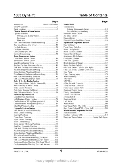 Gehl 1083 Telescopic Handler (907366A) Service Parts Manual Download PDF 