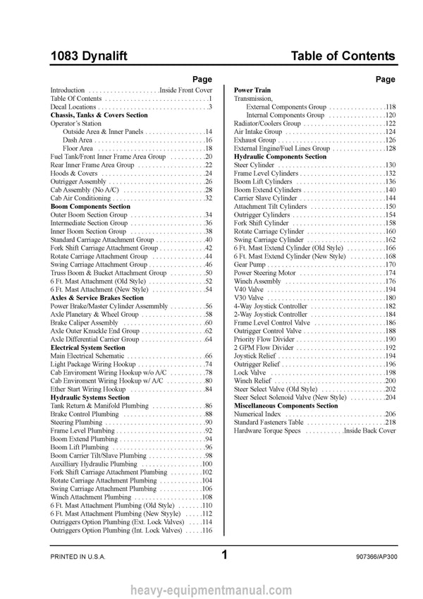 Gehl 1083 Telescopic Handler (907366A) Service Parts Manual Download PDF 