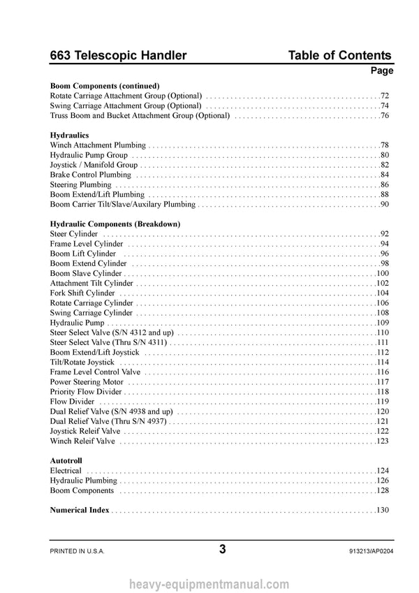 Gehl 663 Telescopic Handler (913213A) Parts Manual Download PDF