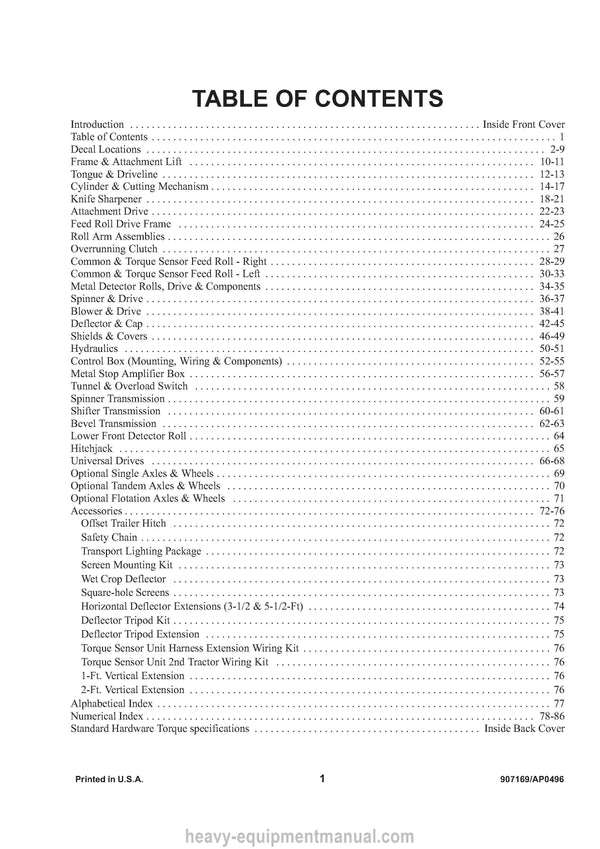 Gehl 1260 SN 15501 and Up 1265 Forage Harvester SN 15501 and Up Parts Manual 907169A 1996