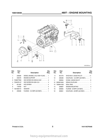 Gehl 480T Wheel-Steer Loader Parts Manual PDF 