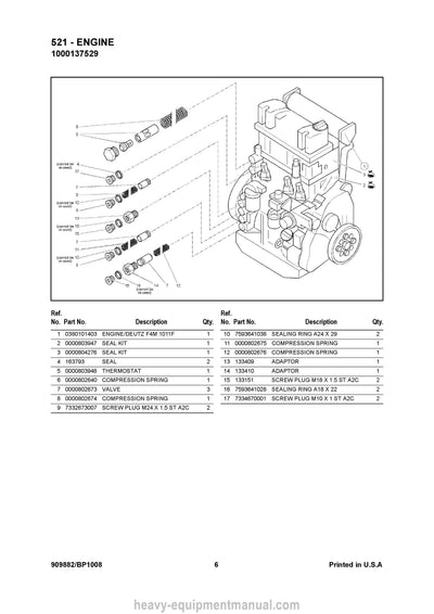 Gehl 521 Wheel Loader Parts Manual PDF Download