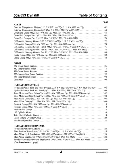 Gehl 553 552 Dynalift® Telescopic Boom Forklift (908459) Parts Manual