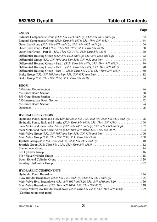 Gehl 553 552 Dynalift® Telescopic Boom Forklift (908459) Parts Manual