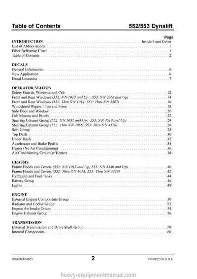 Gehl 553 552 Dynalift® Telescopic Boom Forklift (908459) Parts Manual 