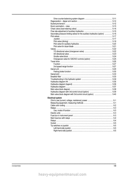 Gehl 603 Compact Excavator Service Repair Manual 918160A
