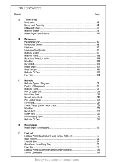 Gehl 802 Compact Excavator Service Repair Manual 918158
