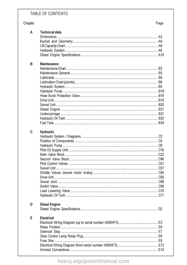 Gehl 802 Compact Excavator Service Repair Manual 918158