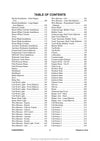 Gehl 803 Compact Excavator Parts Manual 918076E 2013