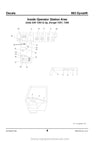 Gehl 883 Telescopic Handler (907365A) Service Parts Manual Download PDF