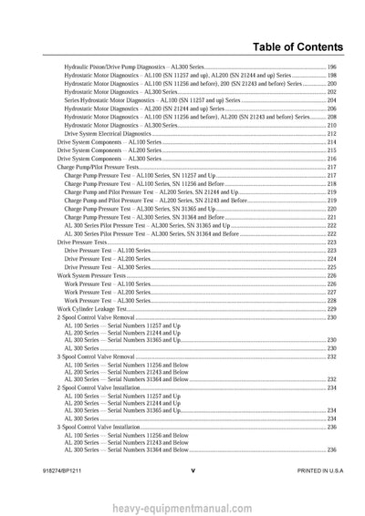 Gehl AL440 AL540 Articulated Loader (918275-B) Service Repair Manual