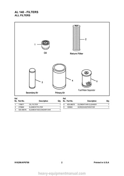 Gehl AL140 Articulated Loader (918256A) Parts Manual SN 11256 & Before PDF
