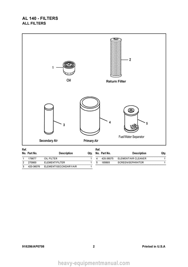 Gehl AL140 Articulated Loader (918256A) Parts Manual SN 11256 & Before PDF