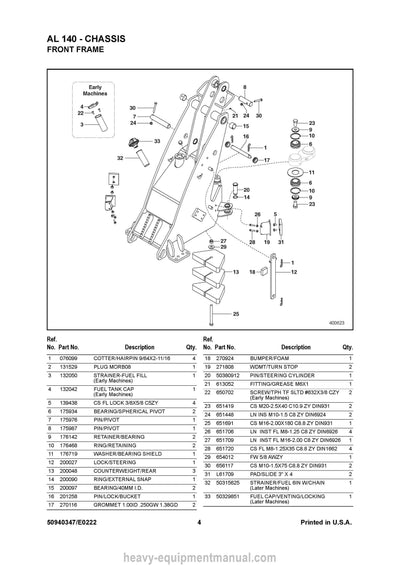 Gehl AL140 Articulated Loader SN 13000 and Up Parts Manual 50940347E 2022