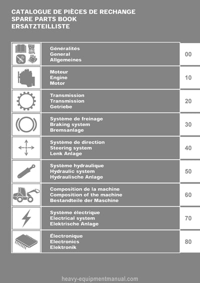 Gehl AL230 Articulated Loader (52766999) Parts Manual PDF Download