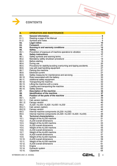 Gehl AL230 AL320 AL330 AL420 AL430 AL530 P ST5 S1 Telehandler (52739832) User Manual PDF