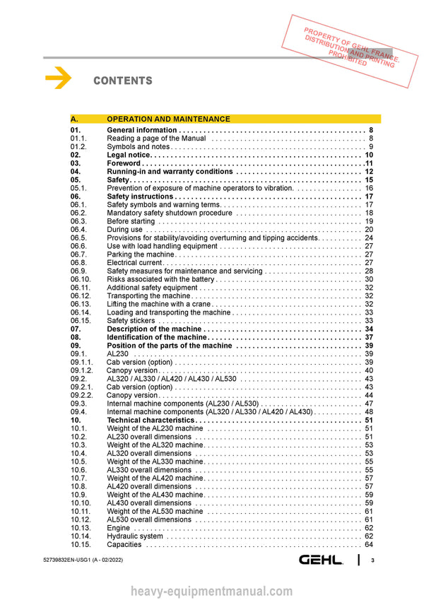 Gehl AL230 AL320 AL330 AL420 AL430 AL530 P ST5 S1 Telehandler (52739832) User Manual PDF
