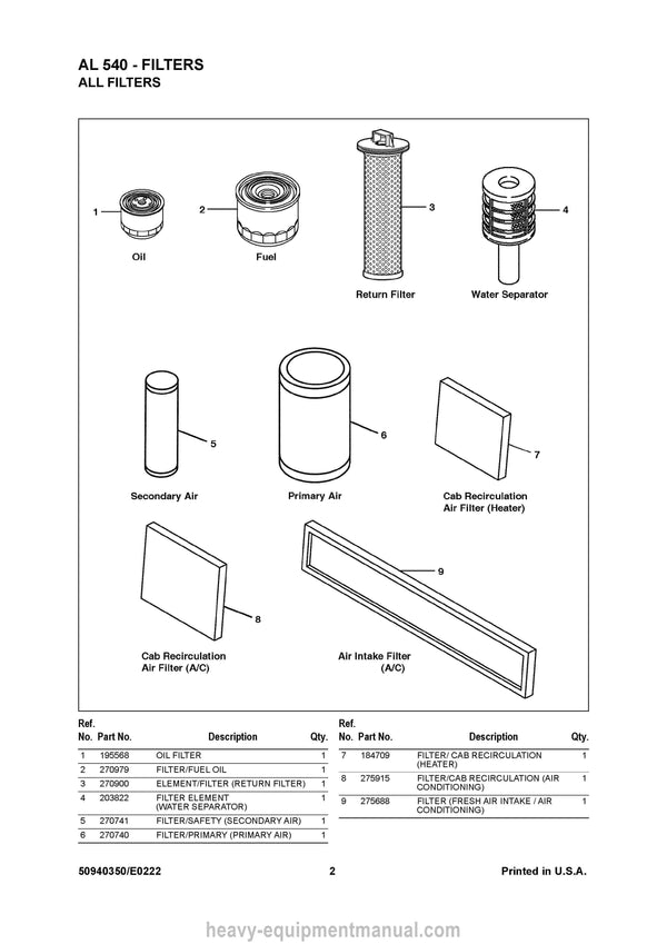 2022 Gehl AL540 Articulated Loader (50940350E) PDF Parts Manual SN 53000 and Up 