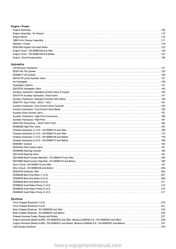 Gehl AL650 Articulated Loader (50940374G) Parts Manual PDF Download