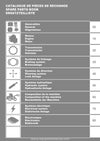 Gehl AL 420 P ST5 S1 AL 430 P ST5 S1 Articulated Loader (52797456A) Parts Manual PDF