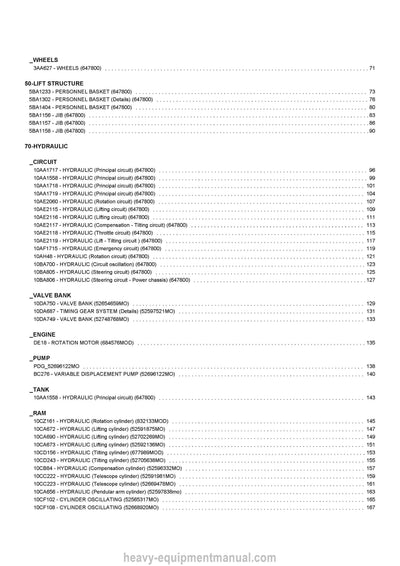 Gehl ATJ60 E RC 4RD S1 Mobile Elevating Platform (647800) Parts Manual PDF Download