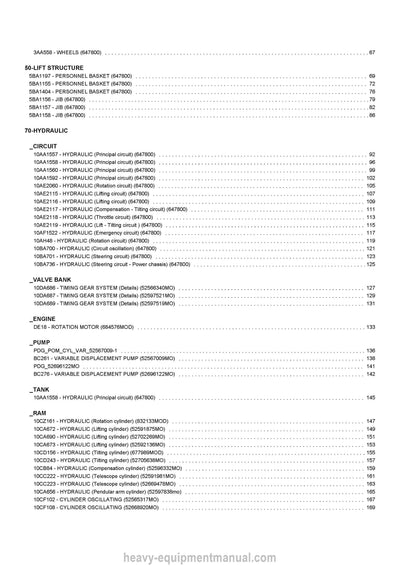 2023 Gehl ATJ 60 E S1 Parts Manual 647800 - PDF Download
