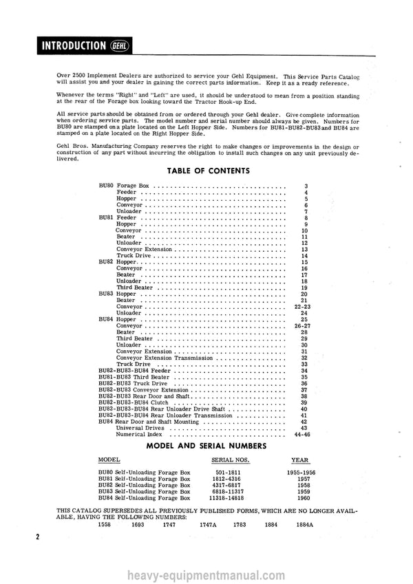 Gehl BU 80 BU 81 BU 82 BU 83 BU 84 Self Unloading Forage Box Operators Manual 903547A