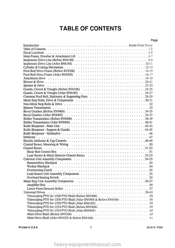 Gehl CB1060 Forage Harvester (904519) Service Parts Manual PDF Download