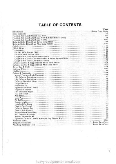Gehl CB600 Forage Harvester (902868A) Service Parts Manual PDF