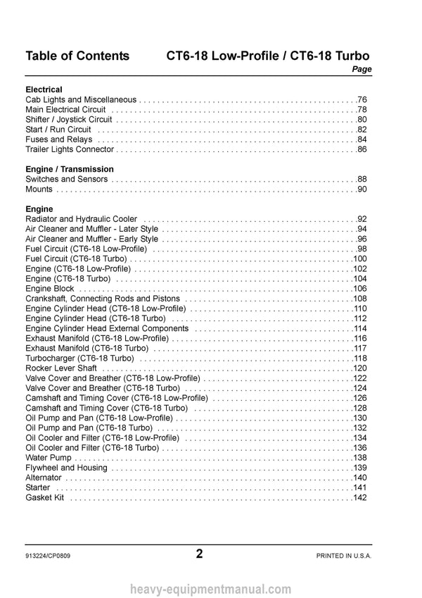 Gehl CT6-18 Telescopic Handler (913224C) Parts Manual Download PDF