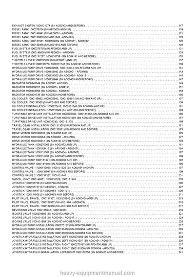 Gehl GE153 SN AB00440 and Up Parts Manual 918035 2013