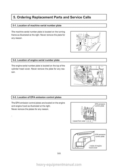Gehl M08 Compact Excavator Operator Manual 50940489C PDF Download