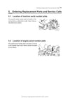 Gehl M100 Compact Excavator Operator Manual 50940495C PDF Download