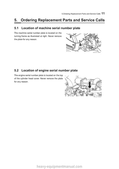 Gehl M100 Compact Excavator Operator Manual 50940495C PDF Download