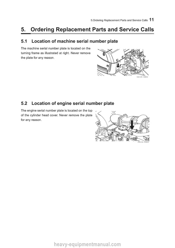 Gehl M100 Compact Excavator Operator Manual 50940495C PDF Download