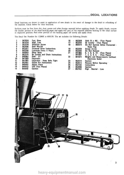 Gehl MX 120 Mixer Service Parts Manual 901533A