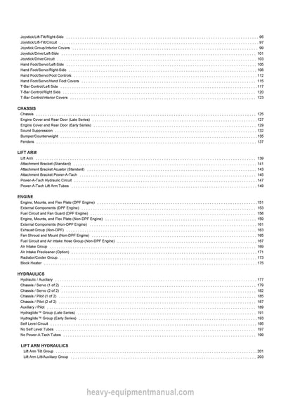 2021 Gehl R135 GEN2 Skid-Steer Loader (50950497B) Parts Manual SN 195601 & Up 